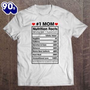 1 Mom Nutrition Facts Momlife…