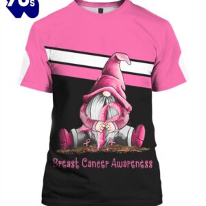 Breast Cancer Gnome – Breast…