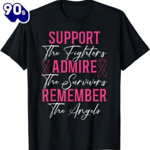 Support The Fighters Breast Cancer…