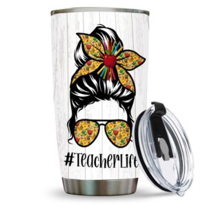Insulated Tumbler Personalized Teacher Gifts…