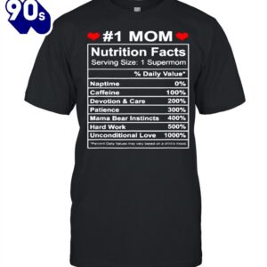 Mom Nutrition Facts for Mother’s…