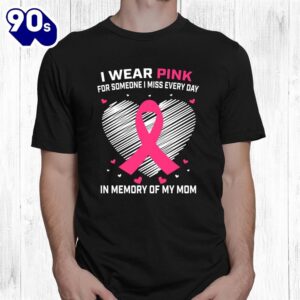 Mother I Wear Pink In…
