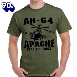 Boeing AH-64 Apache Fearless Force…