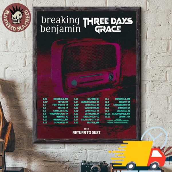 Breaking Benjamin And Three Days Grace USA Tour 2025 Poster Cities Dates Canvas