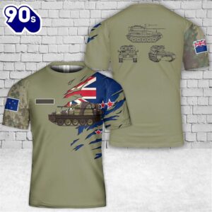 Custom Name New Zealand Army…