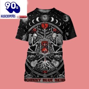 Johnny Blue Skies Who The…