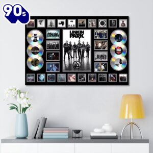 Linkin Park Rectangle Canvas With…