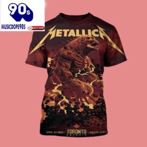 Metallica M72 2025 Held At…