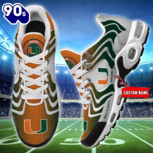 NCAA Miami Hurricanes Football Team…